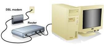Router